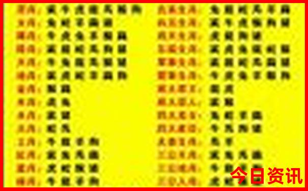 张家口去内蒙自驾游路线